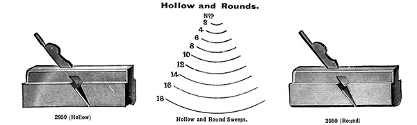 Sorby Number 2950 Hollow and Round Planes (Square Mouth)